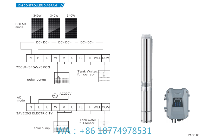 Solar Pump Controller - Pompa solarna głębinowa do nawadniania w