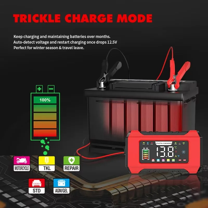 12V 15A 24V 8A Ładowarka samoc – Agm Deep Cycle Battery recenzja i cena