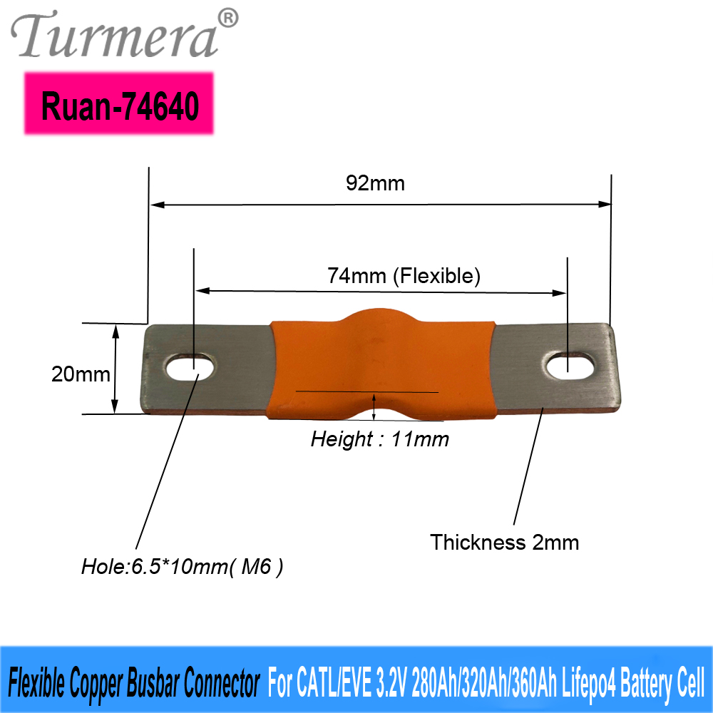 Turmera 12V 24V 48V Elastyczna – Bus Bar Copper recenzja i cena