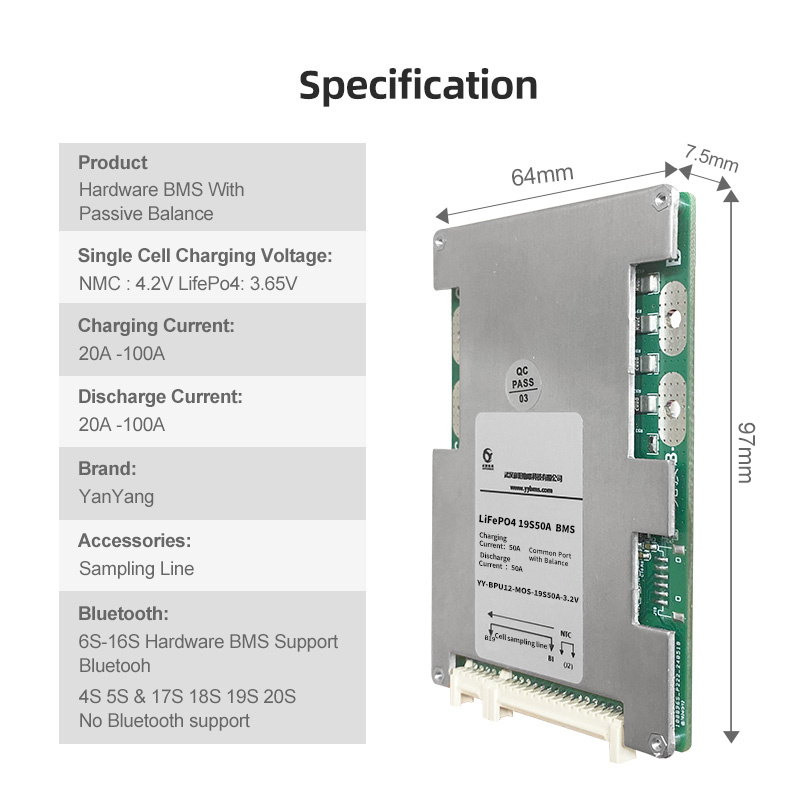LiFePO4 NMC Li-ion Hardware BM – Lithium Battery 100Ah recenzja i cena