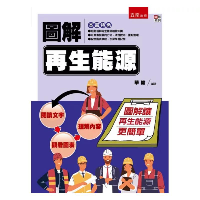 Ilustracja energii odnawialnej – Renewable Energy Book recenzja i cena
