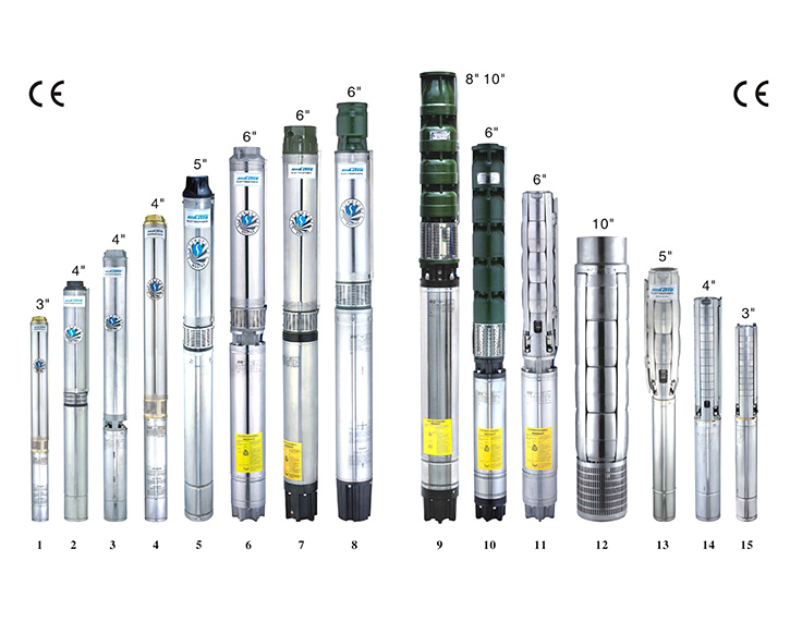 System pompek wodnych do nawad – Solar Water Pump recenzja i cena