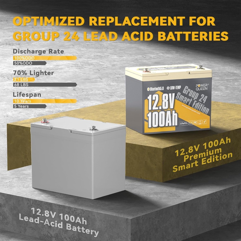 Akumulator litowo-żelazowo-fos – Lithium Battery 100Ah recenzja i cena