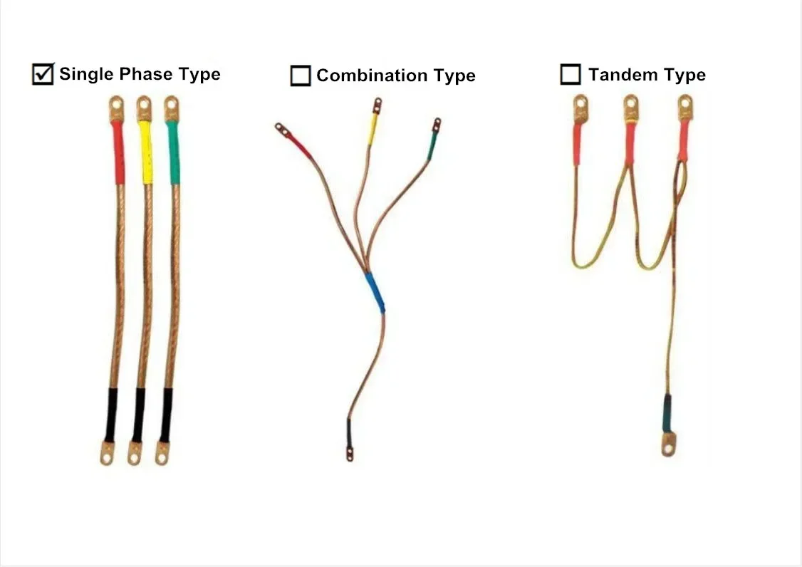 Bezpieczne urządzenie do tymcz – Earthing Grounding Rod recenzja i cena