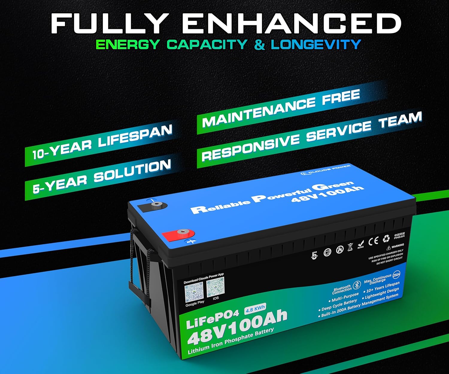 Akumulator litowy 48V 100Ah do – Lithium Battery 100Ah recenzja i cena