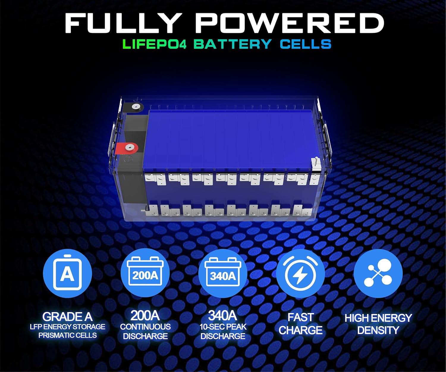 Akumulator litowy 48V 100Ah do – Lithium Battery 100Ah recenzja i cena