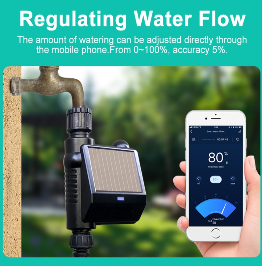 Inteligentny system nawadniani – Solar Water Pump recenzja i cena