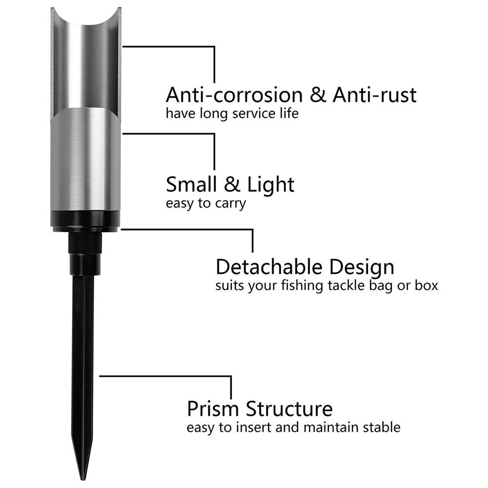 1szt/2szt Uniwersalne uchwyty  – Earthing Grounding Rod recenzja i cena