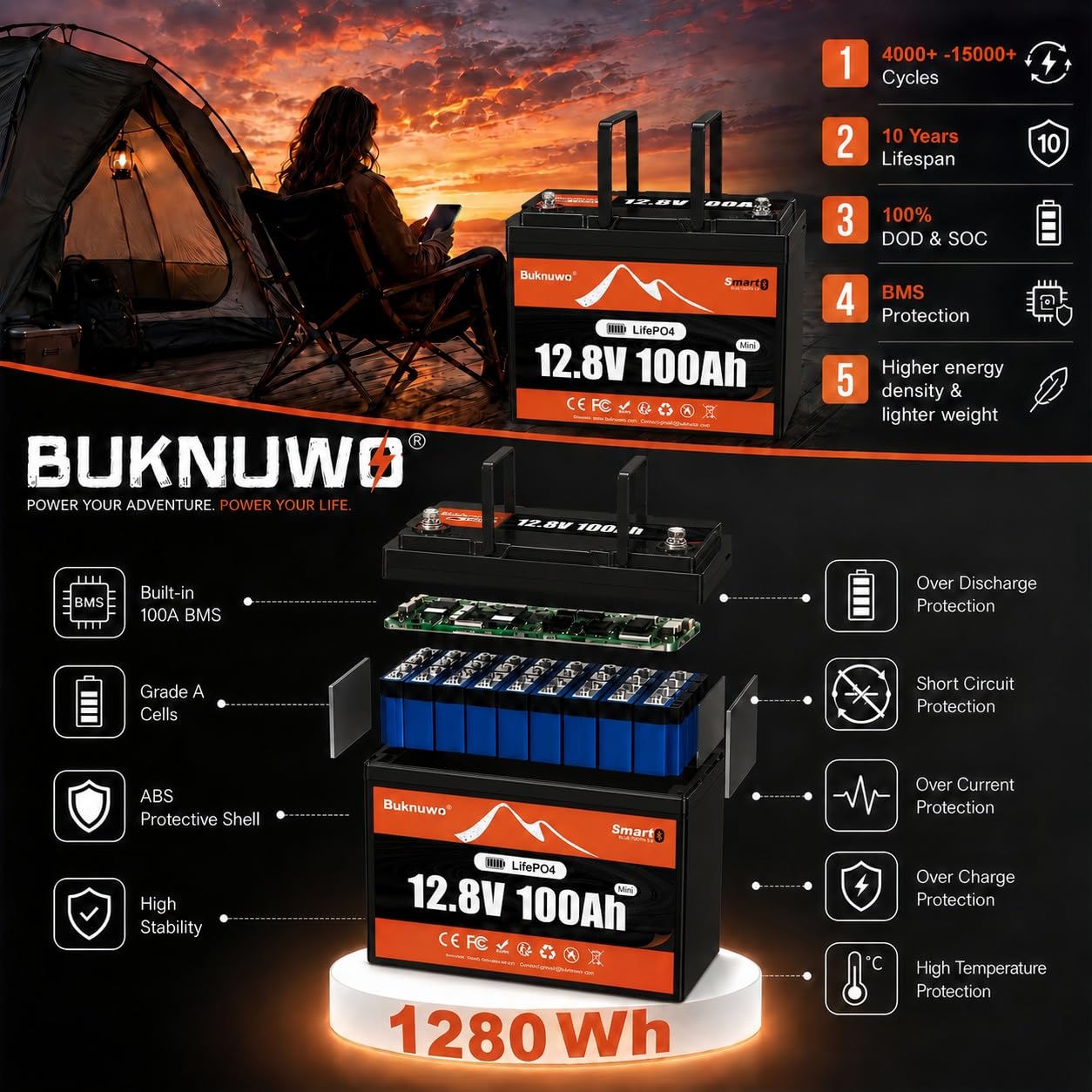 Akumulator LiFePO4 12V 100Ah d – Lithium Battery 100Ah recenzja i cena