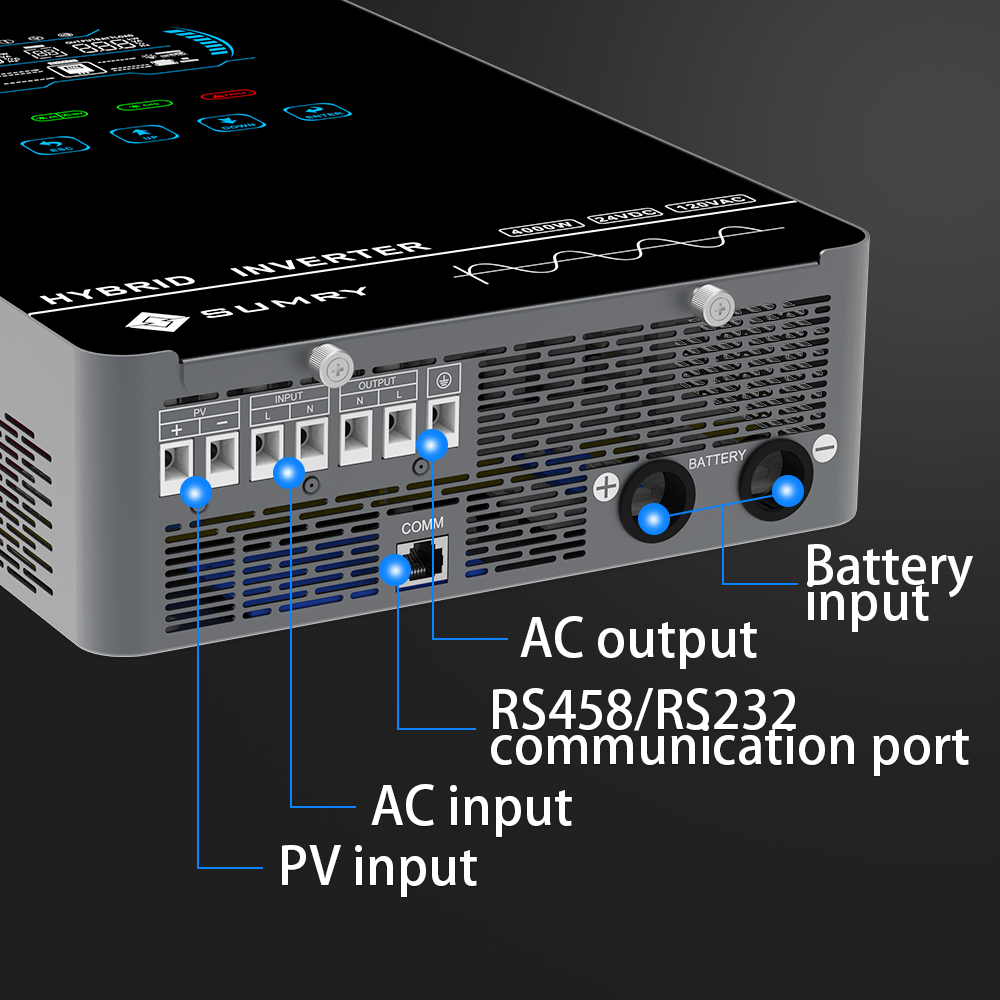 Sumry 4KW 120V Inwerter Solarn – Solar Pump Controller recenzja i cena