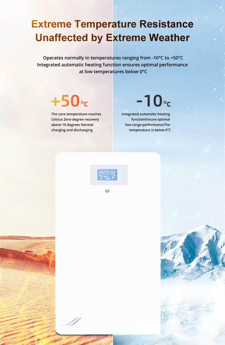Ścienny akumulator litowo-żela – Lithium Battery 100Ah recenzja i cena