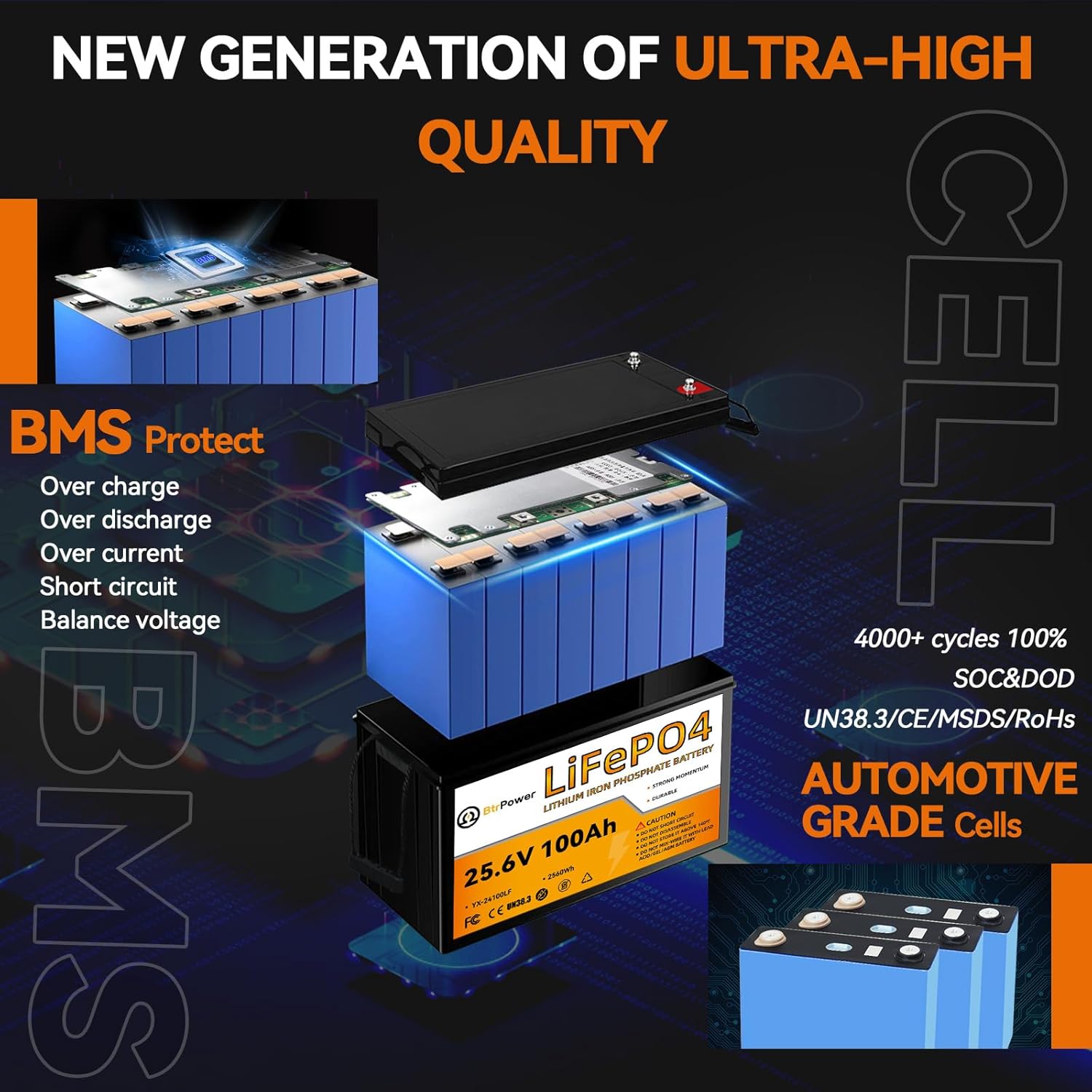 Akumulator litowo-żelazowo-fos – Lithium Battery 100Ah recenzja i cena