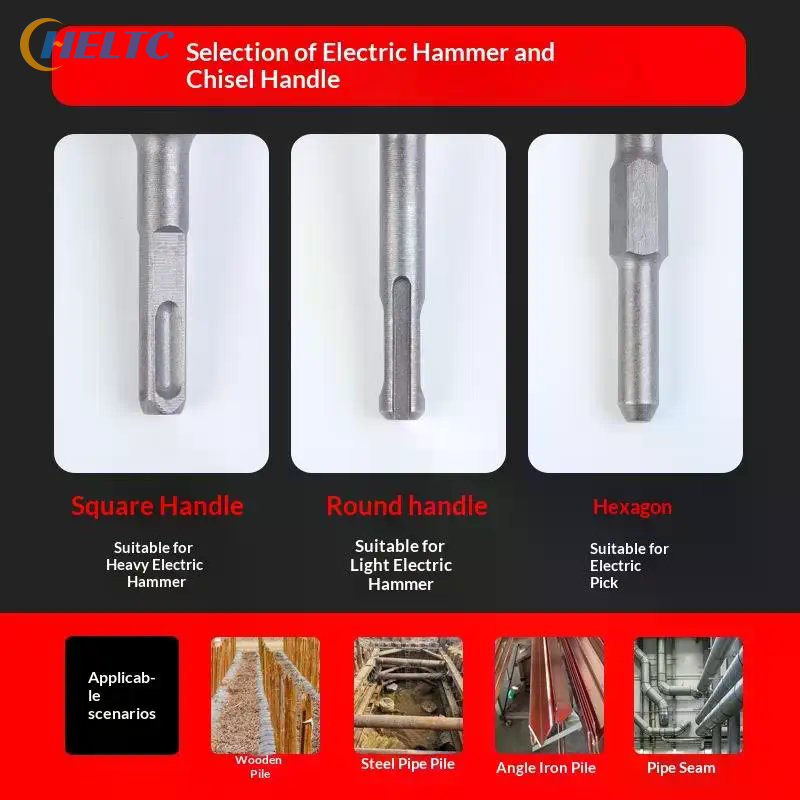 1 szt. Kowana stalowa wiertark – Earthing Grounding Rod recenzja i cena