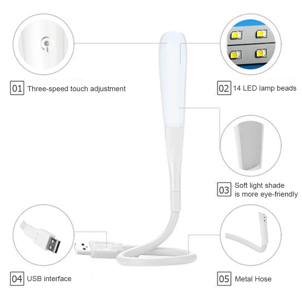 1Pc Mini Przenośna Lampka LED  – Renewable Energy Book recenzja i cena