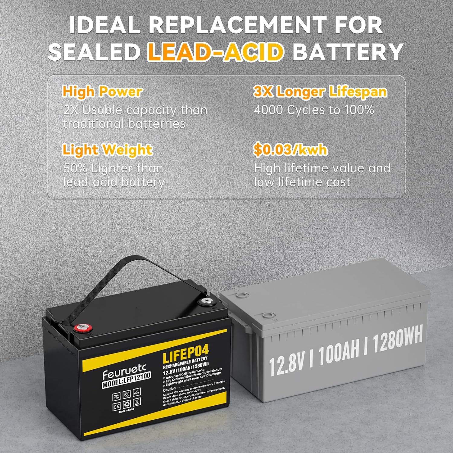 Akumulator solarny LiFePO4 12V – Lithium Battery 100Ah recenzja i cena